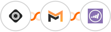 Occasion + Mailifier + Marketo Integration