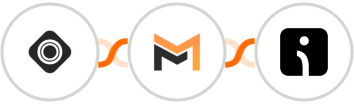 Occasion + Mailifier + Omnisend-legacy Integration