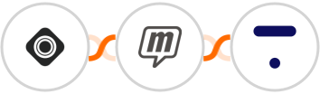 Occasion + MailUp + Thinkific Integration