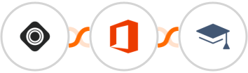 Occasion + Microsoft Office 365 + Miestro Integration