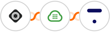 Occasion + Plivo + Thinkific Integration