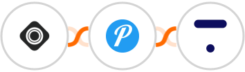 Occasion + Pushover + Thinkific Integration
