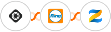 Occasion + RingCentral + Zenler Integration
