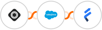 Occasion + Salesforce Marketing Cloud + Fresh Learn Integration