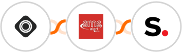 Occasion + SMS Alert + Simplero Integration