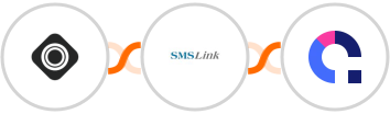 Occasion + SMSLink  + Coassemble Integration
