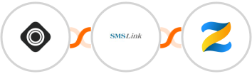 Occasion + SMSLink  + Zenler Integration