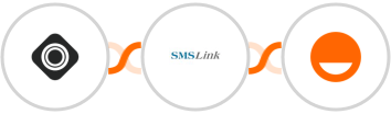 Occasion + SMSLink  + Rise Integration