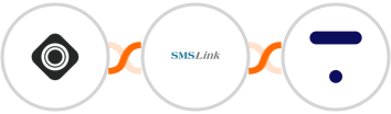 Occasion + SMSLink  + Thinkific Integration