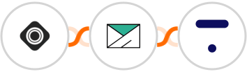 Occasion + SMTP + Thinkific Integration