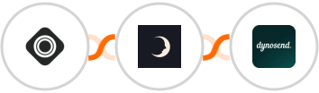 Occasion + Sniffmail + Dynosend Integration