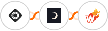 Occasion + Sniffmail + Wicked Reports Integration