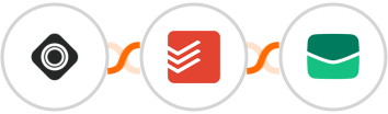 Occasion + Todoist + Email It Integration