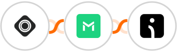 Occasion + TrueMail + Omnisend-legacy Integration