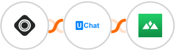 Occasion + UChat + Heights Platform Integration