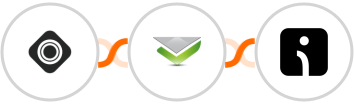 Occasion + Verifalia + Omnisend-legacy Integration