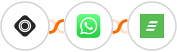 Occasion + WhatsApp + Acadle Integration