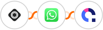 Occasion + WhatsApp + Coassemble Integration