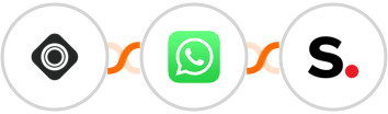 Occasion + WhatsApp + Simplero Integration
