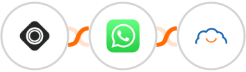 Occasion + WhatsApp + TalentLMS Integration
