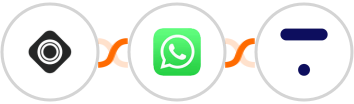 Occasion + WhatsApp + Thinkific Integration