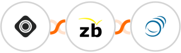 Occasion + ZeroBounce + PipelineCRM Integration