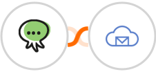 Octopush SMS + BigMailer Integration