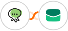 Octopush SMS + Email It Integration