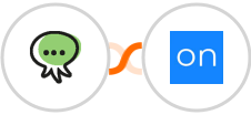 Octopush SMS + Ontraport Integration