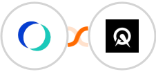 OfficeRnD + Acuity Scheduling Integration