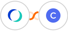 OfficeRnD + Circle Integration