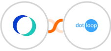 OfficeRnD + Dotloop Integration