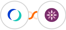 OfficeRnD + EmailFig Integration