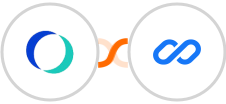 OfficeRnD + Flexisign Integration