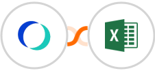 OfficeRnD + Microsoft Excel Integration