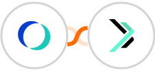 OfficeRnD + Sempico Solutions SMS Integration