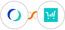 OfficeRnD + ThriveCart Integration