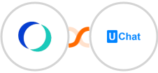 OfficeRnD + UChat Integration