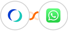 OfficeRnD + WhatsApp Integration