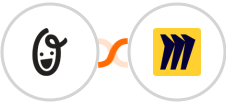 Olark + Miro Integration