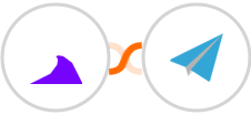 Omnibus + Aero Workflow Integration