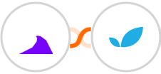 Omnibus + Apptivo Integration