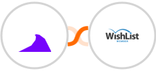 Omnibus + WishList Member Integration