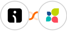 Omnisend-legacy + Act-On Integration