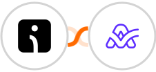 Omnisend-legacy + ActiveCollab Integration