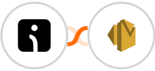 Omnisend-legacy + Amazon SES Integration