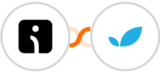 Omnisend-legacy + Apptivo Integration
