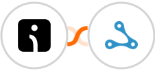 Omnisend-legacy + Axonaut Integration