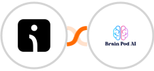 Omnisend-legacy + Brain Pod AI Integration