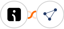 Omnisend-legacy + CentralStation CRM Integration